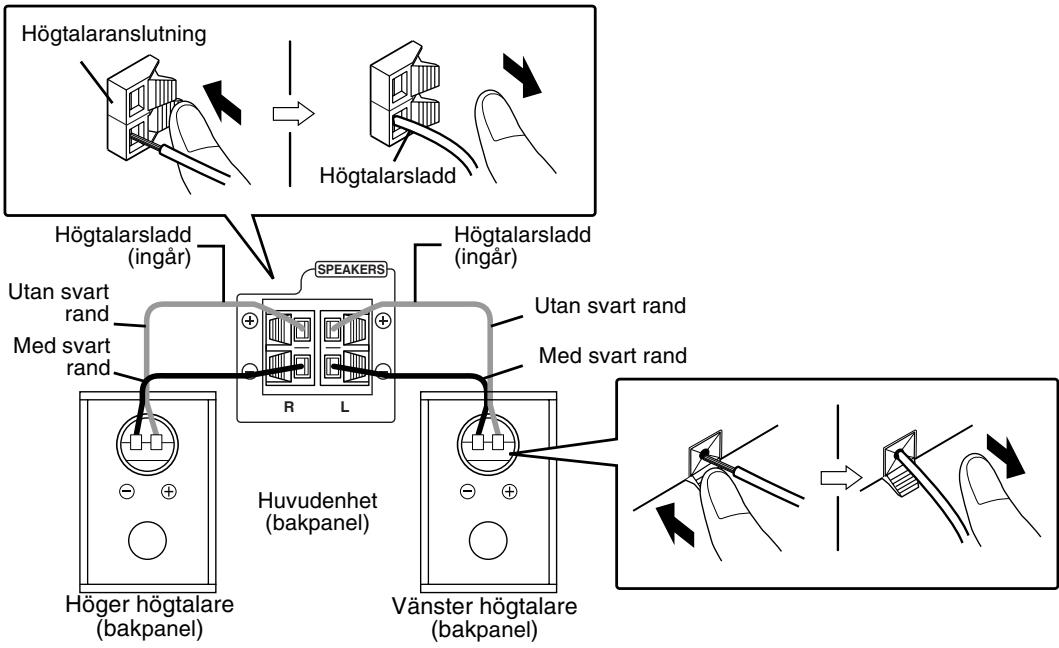 JVC FS-Y1E - Ansluta högtalare - 1