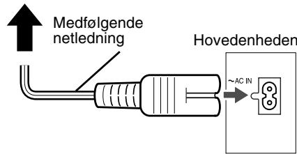 JVC FS-Y1E - Tilslutning af strømledningen - 1