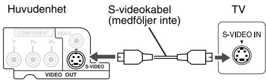 JVC FS-Y1E - Anslut med S-videokabel - 1