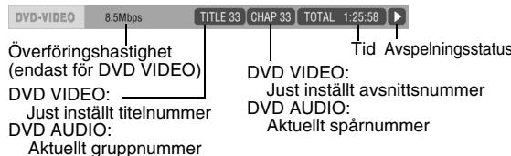 JVC FS-Y1E - Information som visas på statuslisten - 1