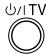 JVC FS-Y1E - Para controlar el televisor - 1