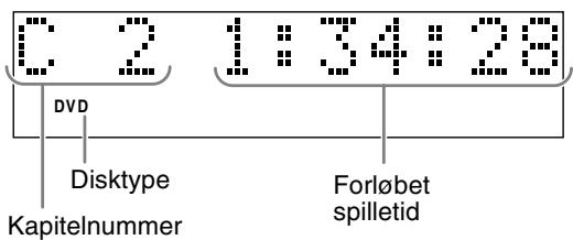 JVC FS-Y1E - Billeder, der vises på fjernsynet, när der tændt for strømmen. - 2
