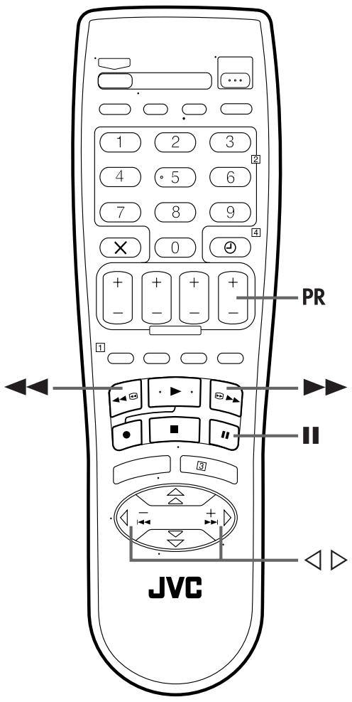 1 2 3 4 5 6 7 8 9 × 0 + + + + - - - - PR II JVC