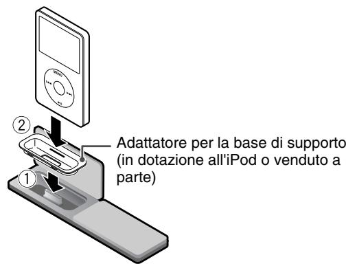 JVC NX-PN10E - Collegamento dell'iPod - 2