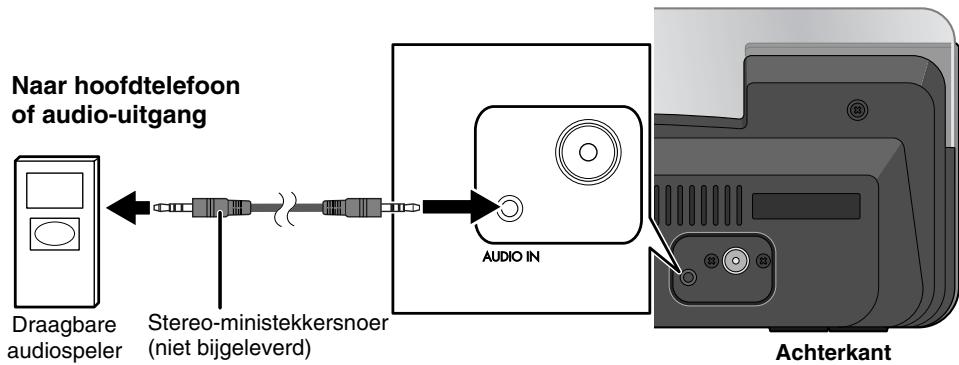 JVC NX-PN10E - Overige apparatuur aansluten - 1
