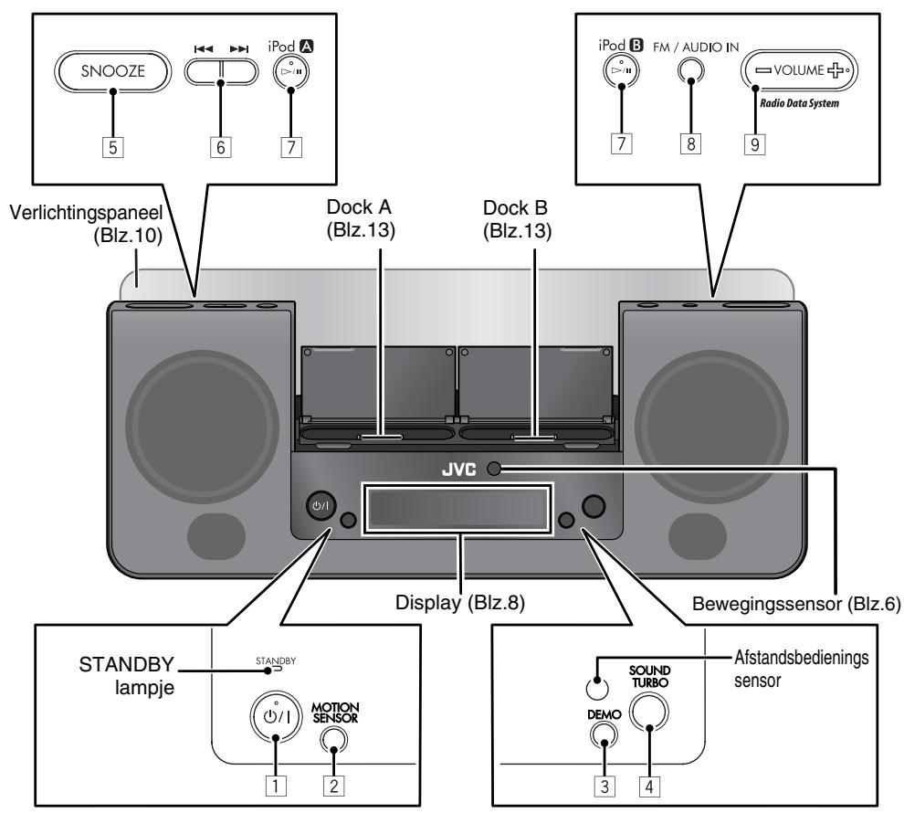 JVC NX-PN10E - Hoofdtoestel - 1