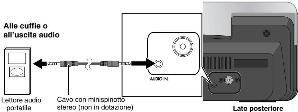JVC NX-PN10E - Collegamento di altri appearecchio - 1