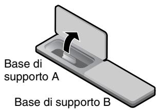 JVC NX-PN10E - Collegamento dell'iPod - 1