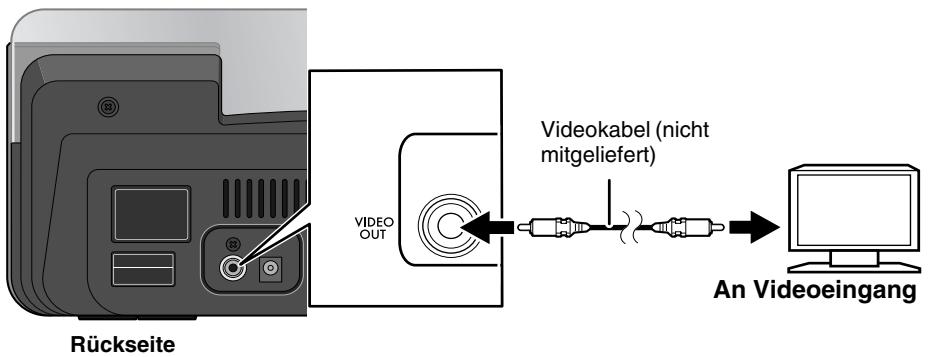 JVC NX-PN10E - Anschließlich des Videokabels zum Betrachten eines Videos/Bildes von einem iPod - 1
