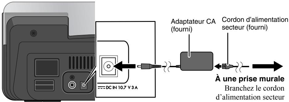 JVC NX-PN10E - Connexion du cordon d'alimentation - 1