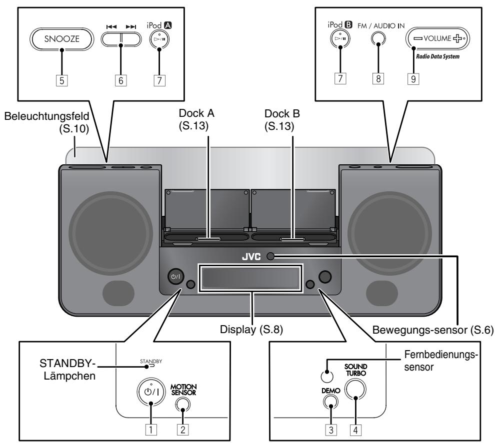 JVC NX-PN10E - Hauptgerät - 1