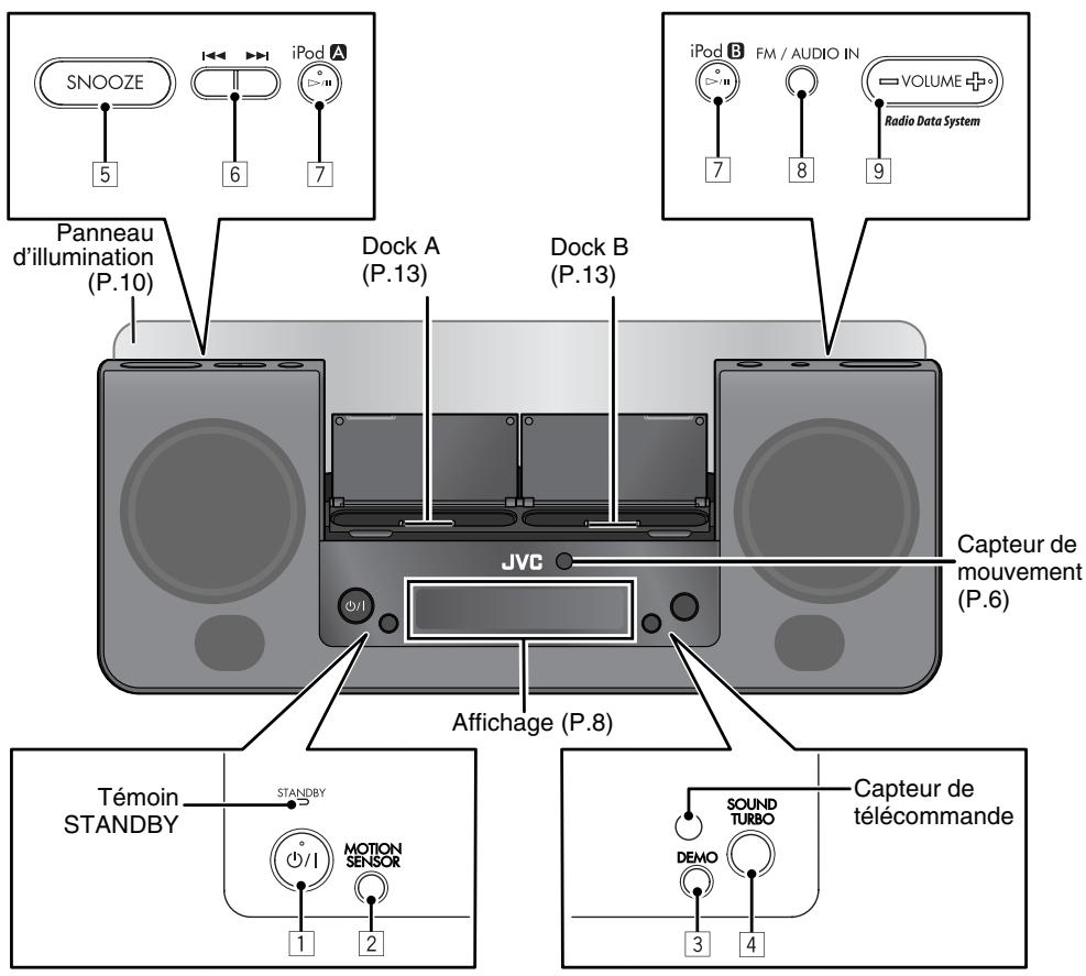JVC NX-PN10E - Appareil - 1