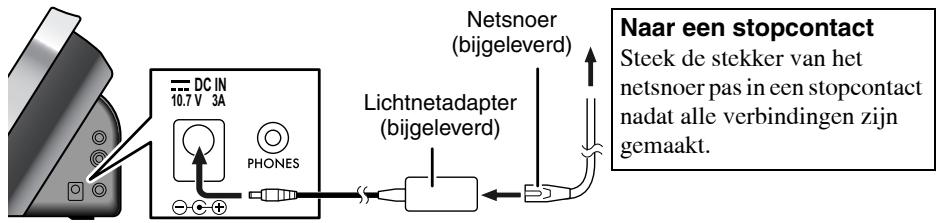 JVC NX-PN7E - Netsnoer aansluten - 1