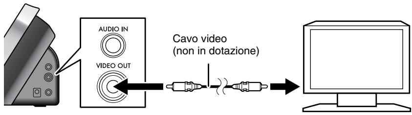 JVC NX-PN7E - Collegamento del cavo video per riproduire i file video o le immagini contenate nell'iPod - 1