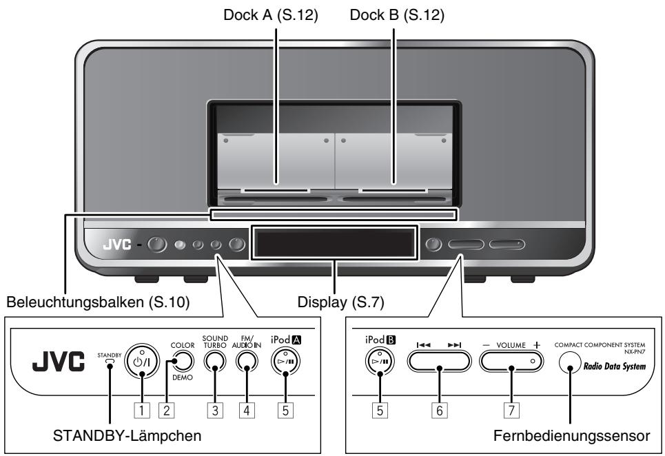 JVC NX-PN7E - Grundlegende Bedienungsverfahren - 1