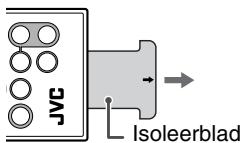 JVC NX-PN7E - De afstandsbediening voorbereiden - 1