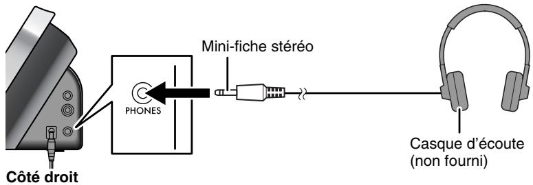 JVC NX-PN7E - Utilisation du casque - 1