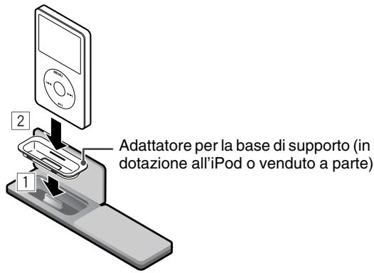 JVC NX-PN7E - Collegamento degli iPod - 2