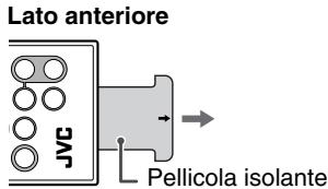 JVC NX-PN7E - Preparazione del telecomando - 1