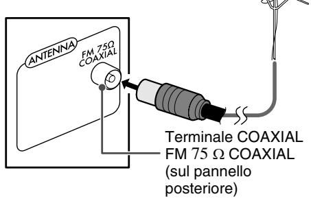 JVC NX-PN7E - Per una migliorare ricezione FM - 1