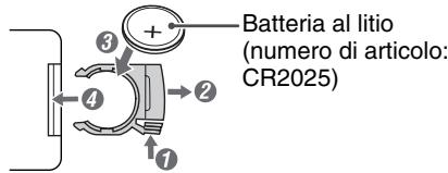 JVC NX-PN7E - Lato posteriore - 1