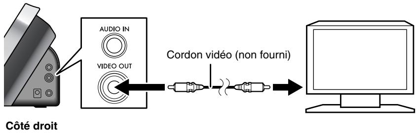 JVC NX-PN7E - Connexion de cordon vidéo pour voir une série vidéo/image de l'iPod - 1