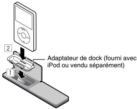 JVC NX-PN7E - Connexion de l'iPod - 2