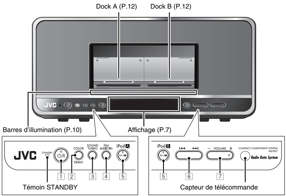 JVC NX-PN7E - Appareil - 1