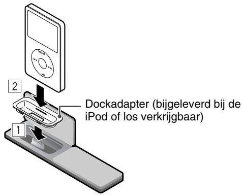 JVC NX-PN7E - Aansluiten van iPod toestellen - 2