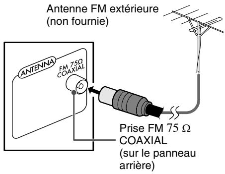 JVC NX-PN7E - Pour une meilleure réception FM - 1