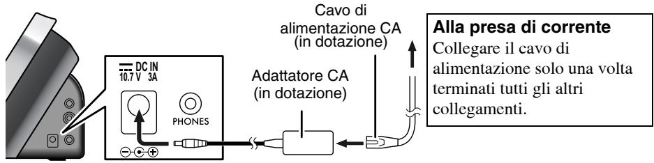 JVC NX-PN7E - Collegamento del cavo di alimentazione - 1