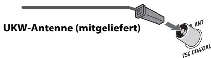UKW-Antenne (mitgeliefert) ANT 75Ω COAXIAL