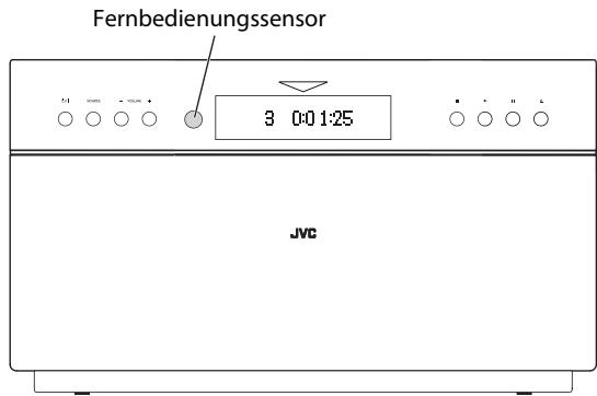 Fernbedienungssensor 3 0:0 1:25 JVC
