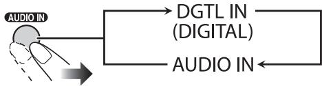 JVC NX-T5 - Für ein an AUDIO IN/DIGITAL IN angeschlossenes Gerät - 1