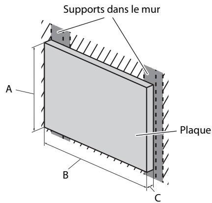 JVC NX-T5 - Exemple de fixation - 1
