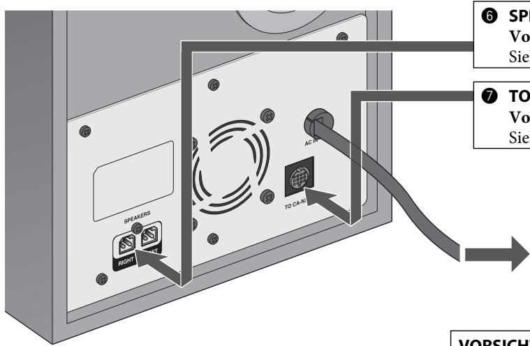 ⑥ SPI VoS VoS Sieh ⑦ TO VoS VoS Sieh AC IN SPEAKERS RIGHT TO CA-NH VORSICH