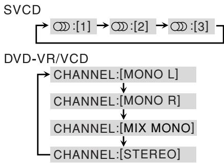 JVC NX-T5 - Einstellung des Audio-Tracks - 4