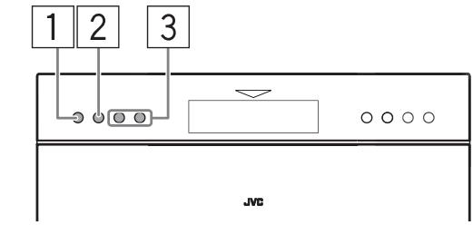 1 2 3 JVC