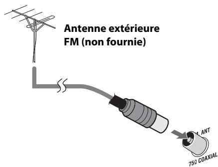 JVC NX-T5 - ③ Antenne FM - 2