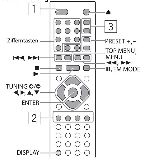 1 Zifferntasten PRESET +,- TOP MENU, MENU II, FM MODE TUNING +/- ENTER 2 DISPLAY