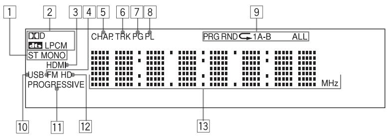 JVC NX-T5 - Mémorisez le réglage. - 2