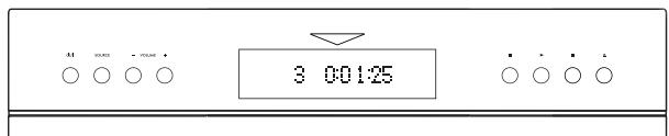 3 0:01:25