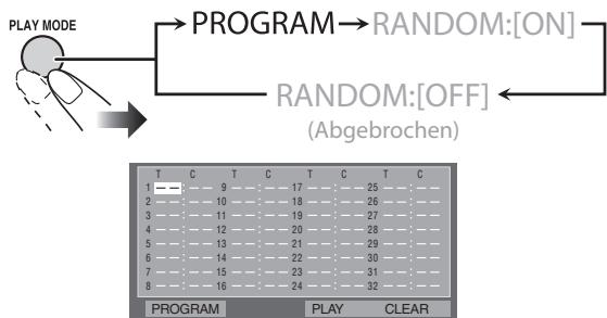 JVC NX-T5 - Vor dem Wiedergabebeginn aktivieren Sie Programmwiedergabe. - 1