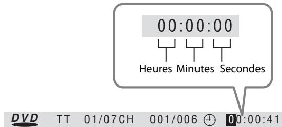 JVC NX-T5 - Quand vous entrez la durée de lecture écoulée - 1