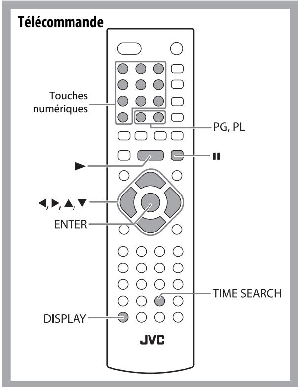 JVC NX-T5 - Utilisation de l'affichage sur l'écran - 1