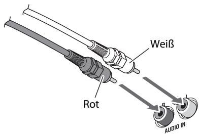 Weiß Rot AUDIO IN