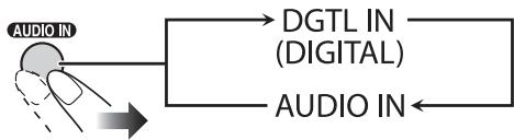 JVC NX-T5 - Pour un appareil connecté à AUDIO IN/DIGITAL IN - 1