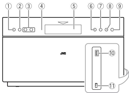 ① ② ③ ④ ⑤ ⑥ ⑦ ⑧ ⑨ JMC ⑩ ⑪