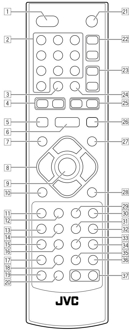 JVC NX-T5 - Enceintes—SP-NXT5F - 1