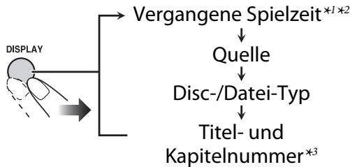 JVC NX-T5 - Ändern der Display-Information - 2